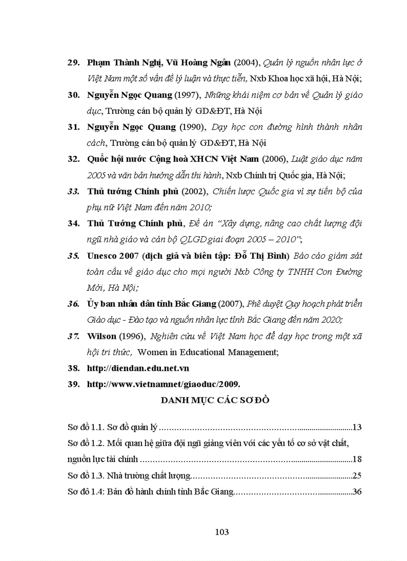 image for page Một số biện pháp phát triển đội ngũ nữ giảng viên trường CĐSP Ngô Gia Tự Bắc Giang 1