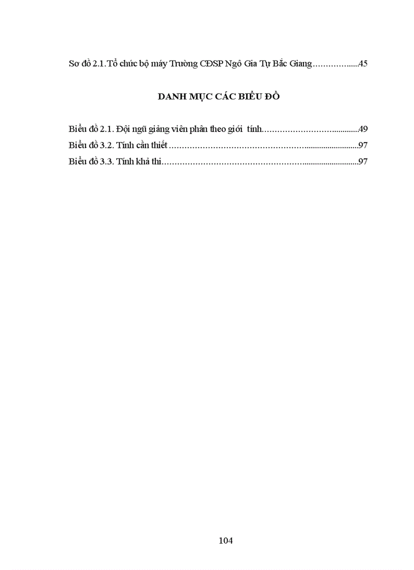 image for page Một số biện pháp phát triển đội ngũ nữ giảng viên trường CĐSP Ngô Gia Tự Bắc Giang 1