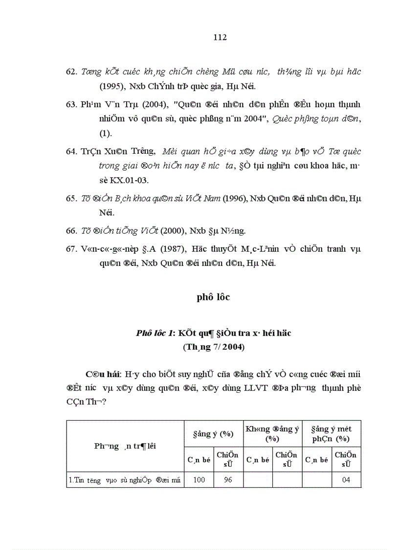 image for page Phát huy nhân tố con người trong lực lượng vũ trang địa phương thành phố Cần Thơ hiện nay