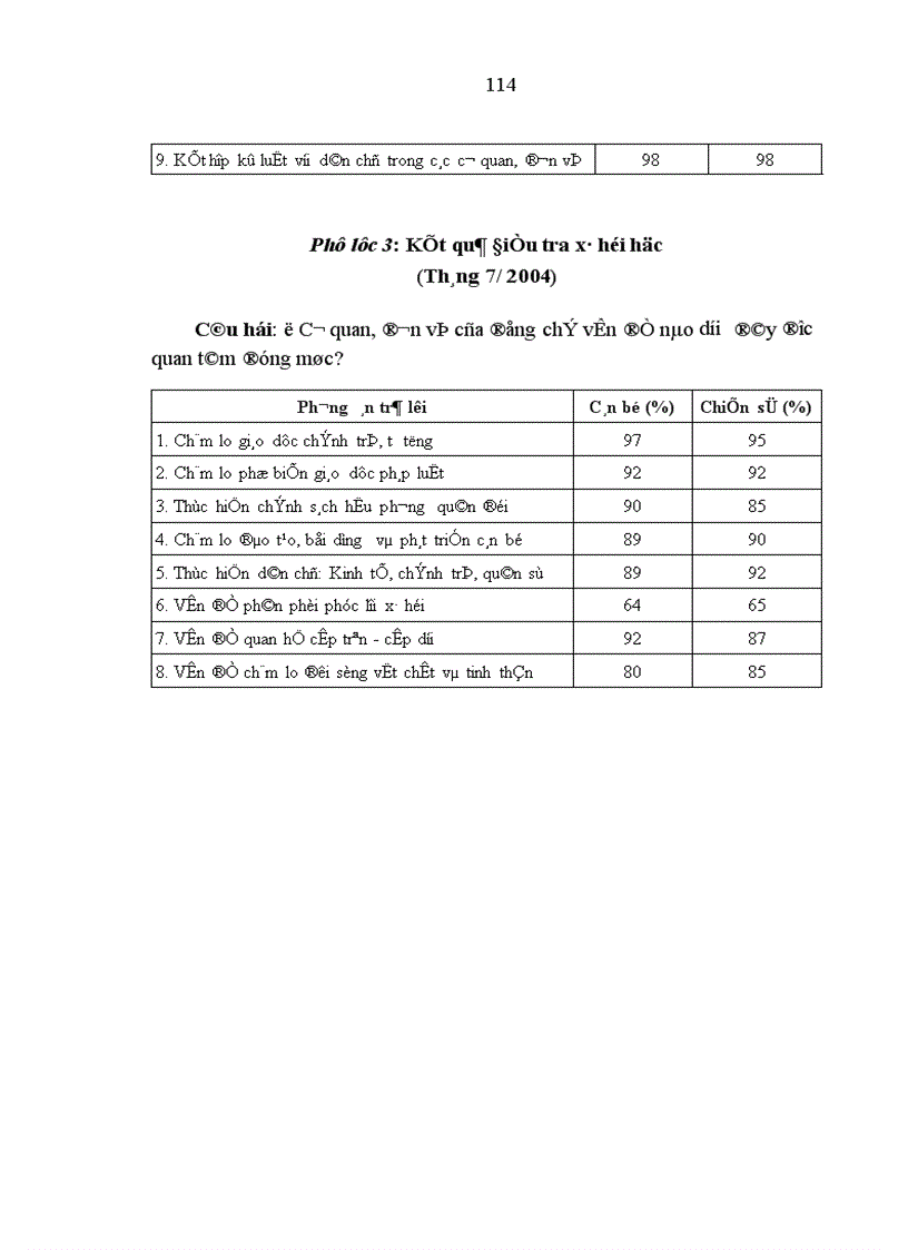 image for page Phát huy nhân tố con người trong lực lượng vũ trang địa phương thành phố Cần Thơ hiện nay