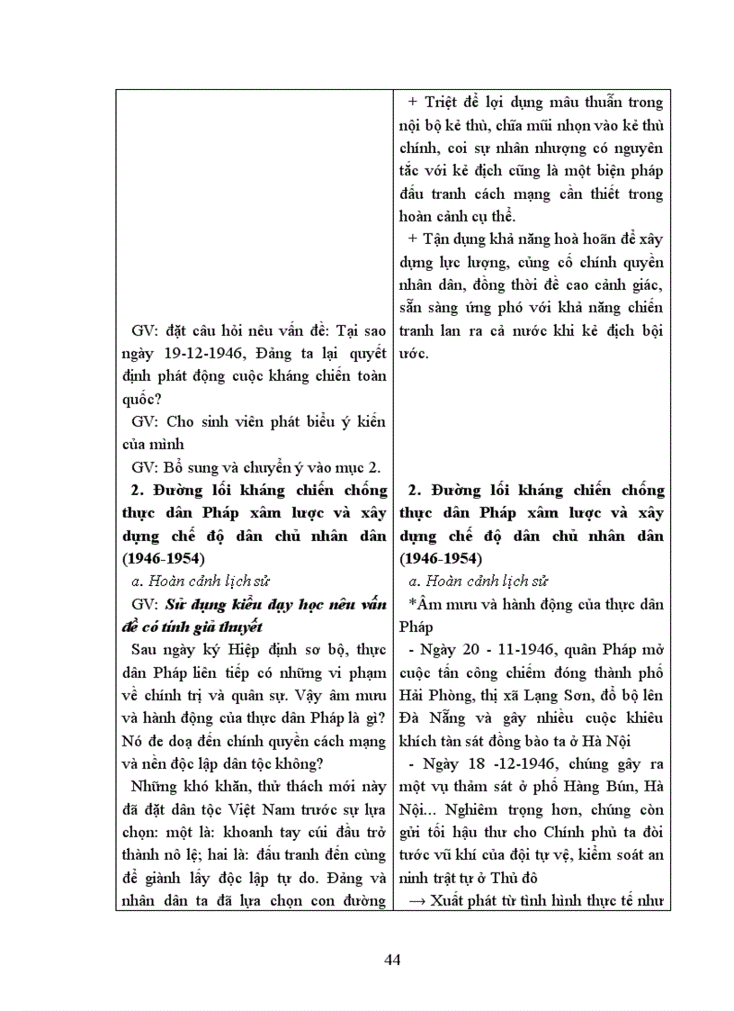 image for page Vận dụng phương pháp nêu vấn đề trong dạy học môn Đường lối cách mạng của Đảng cộng sản Việt Nam ở trường cao đẳng Sư phạm Ngô Gia Tự Bắc Giang