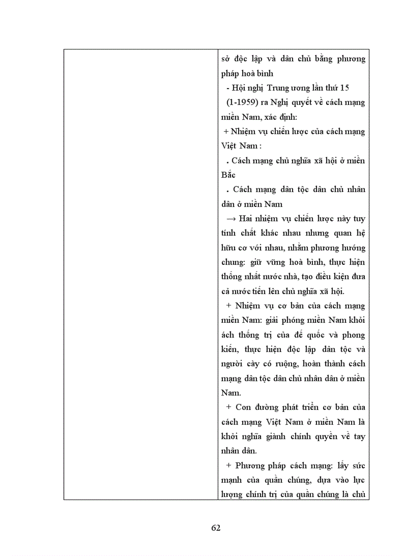 image for page Vận dụng phương pháp nêu vấn đề trong dạy học môn Đường lối cách mạng của Đảng cộng sản Việt Nam ở trường cao đẳng Sư phạm Ngô Gia Tự Bắc Giang