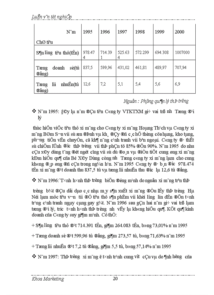 image for page Đẩy mạnh bán hàng cá nhân trong hoạt động tiêu thụ ở Công ty VTKTXM 1