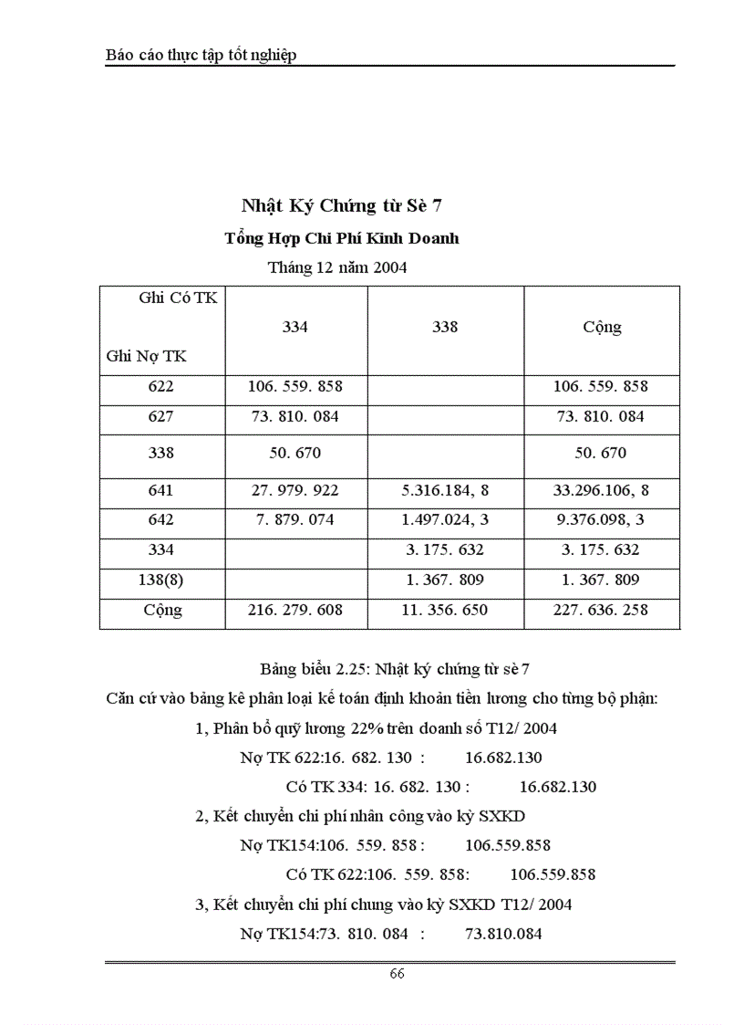 image for page Kế toán tiền lương và các khoản trích theo lương tại Công ty sản xuất Thương Mại và dịch vụ Phú Bình 1