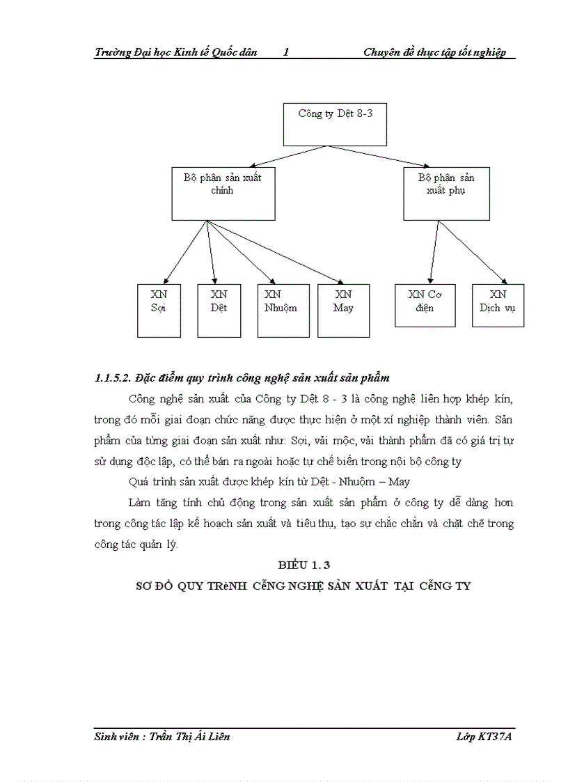 image for page Hoàn thiện kế toán chi phí sản xuất và tính giá thành sản phẩm tại Công ty TNHHNN MTV Dệt 8 3 1
