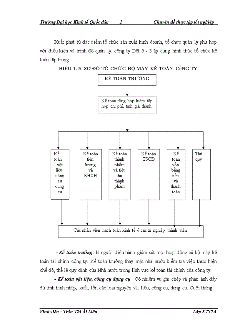 image for page Hoàn thiện kế toán chi phí sản xuất và tính giá thành sản phẩm tại Công ty TNHHNN MTV Dệt 8 3 1