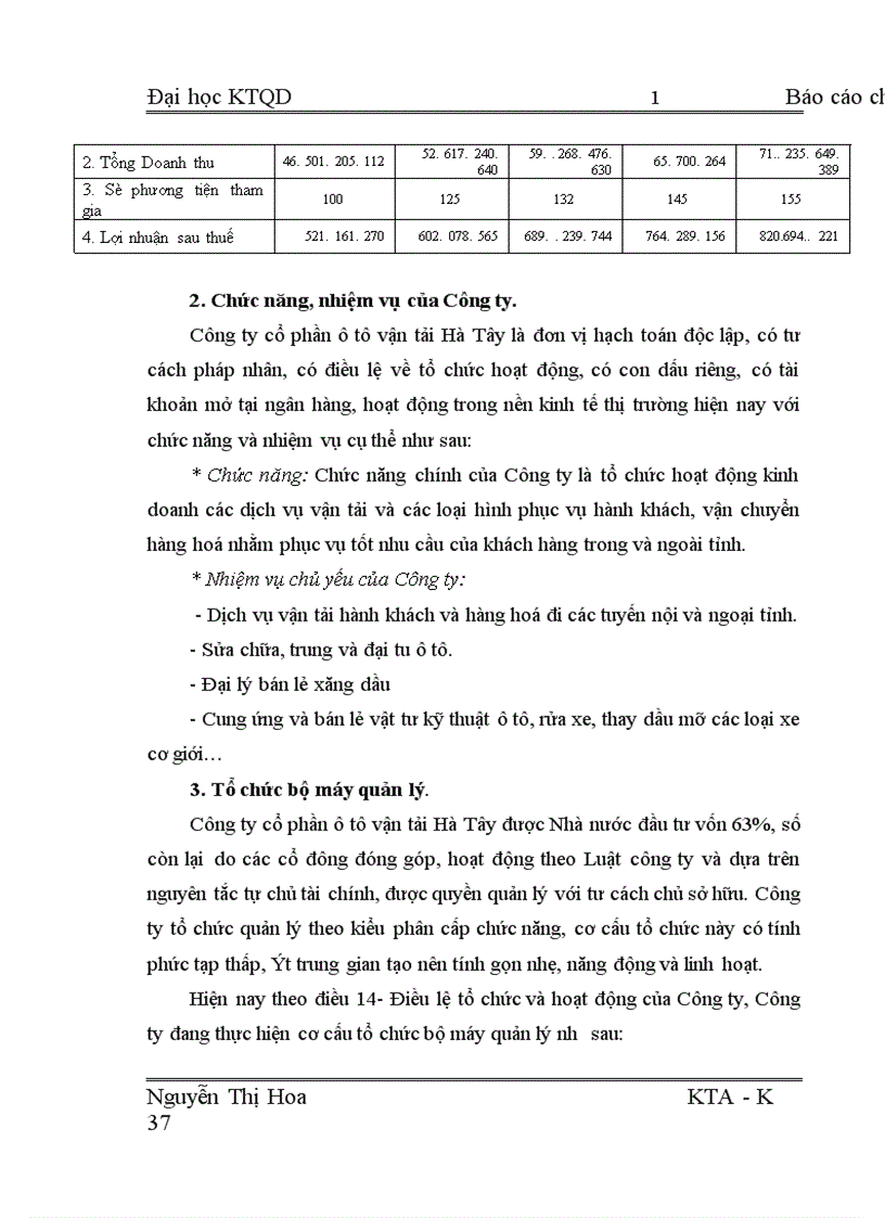 image for page Hoàn thiện kế toán tiền lương và các khoản trích theo lương tại Công ty cổ phần ô tô vận tải Hà Tây 1