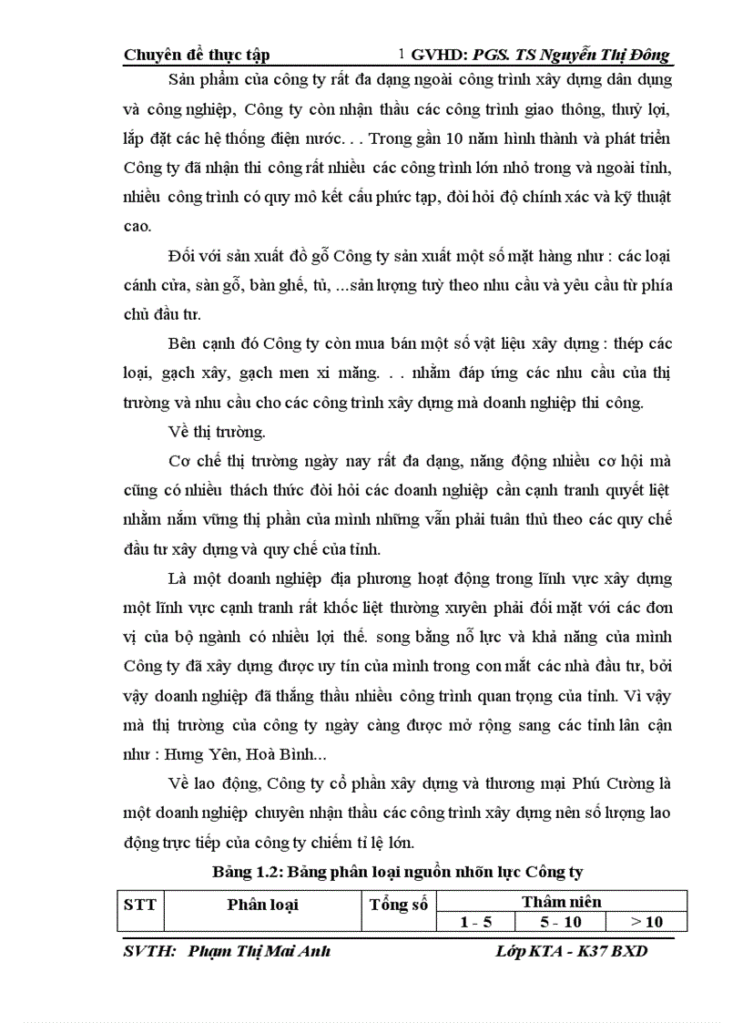 image for page Hoàn thiện kế toán chi phí sản xuất và tính giá thành sản phẩm xây dựng tại Công ty Cổ phần phần xây dựng và thương mại Phú Cường 1