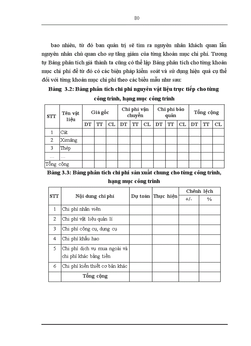 image for page Hoàn thiện kế toán chi phí sản xuất và tính giá thành sản phẩm xây dựng tại Công ty Cổ phần phần xây dựng và thương mại Phú Cường 1