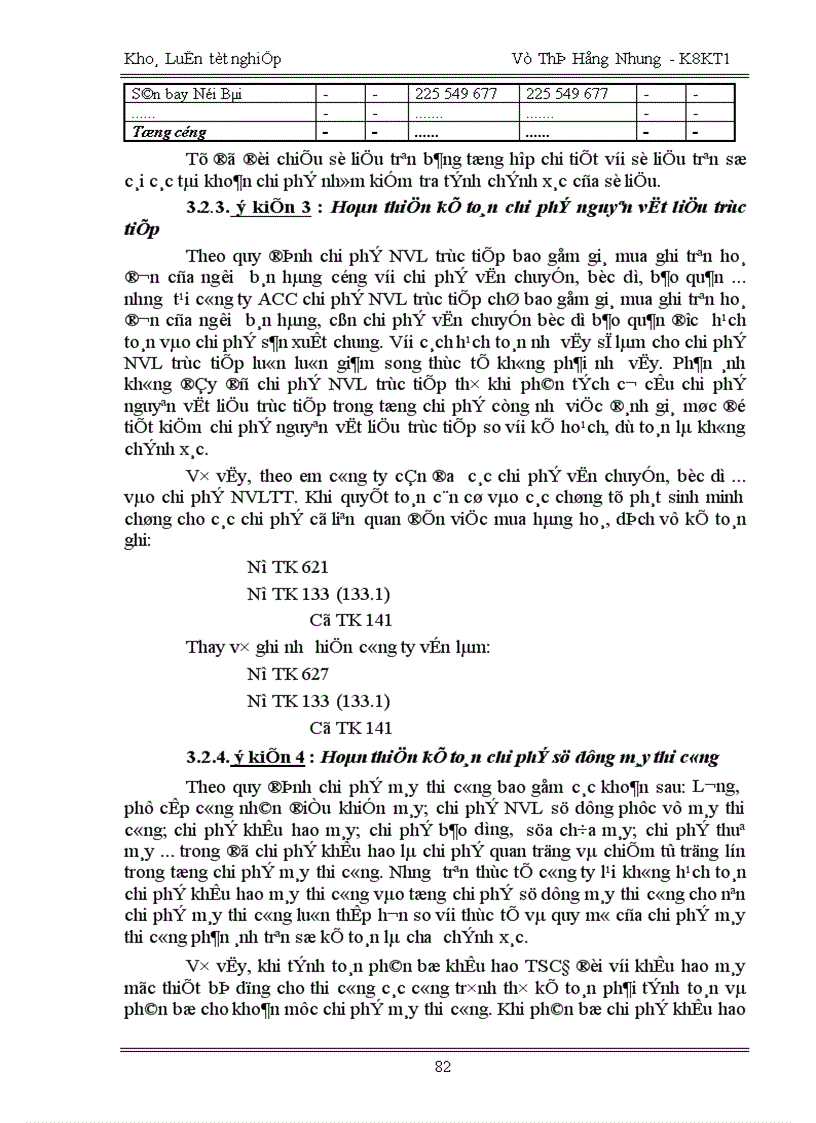 image for page Thực trạng kế toán chi phí sản xuất và tính giá thành sản phẩm tại công ty xây dựng công trình hàng không ACC