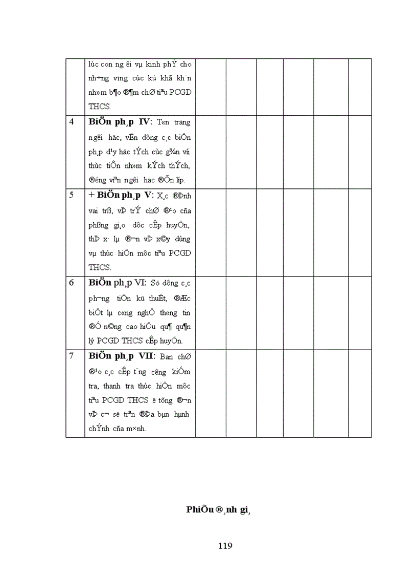image for page Một số biện pháp quản lý công tác phổ cập giáo dục trung học cơ sở ở tỉnh Yên Bái đến năm 2010 1