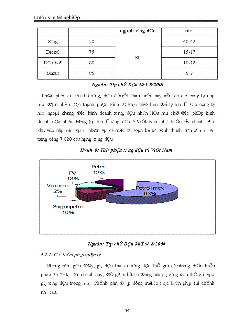 image for page Chính sách quản lý giá mặt hàng xăng dầu nhập khẩu ở Việt Nam hiện nay Thực trạng và giải pháp