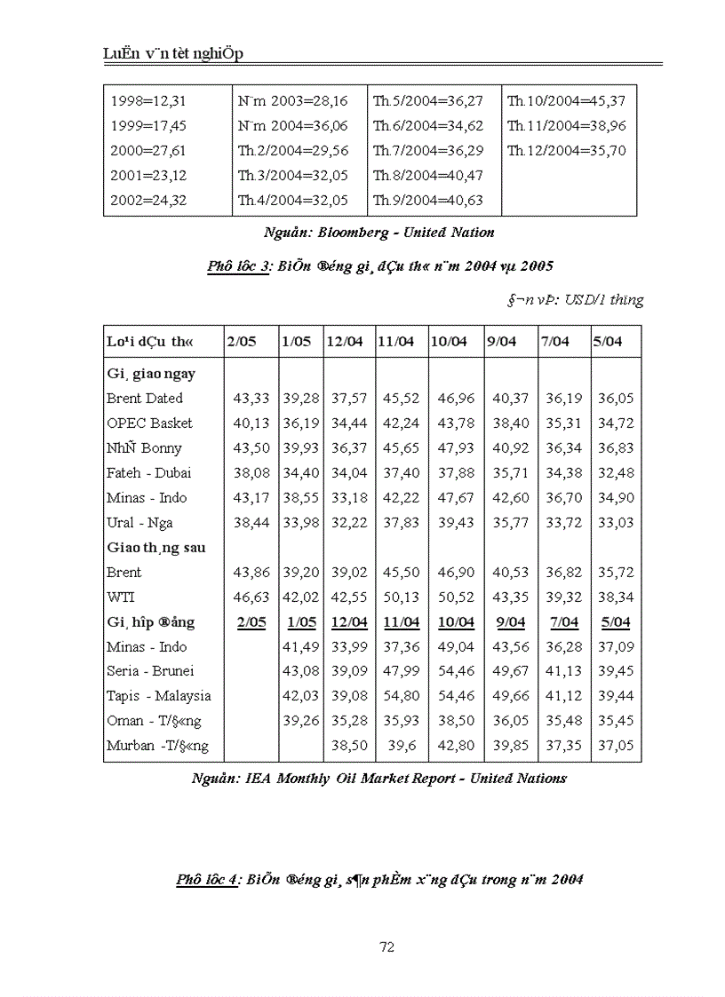 image for page Chính sách quản lý giá mặt hàng xăng dầu nhập khẩu ở Việt Nam hiện nay Thực trạng và giải pháp