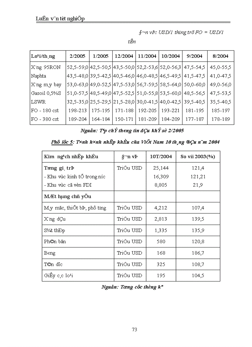 image for page Chính sách quản lý giá mặt hàng xăng dầu nhập khẩu ở Việt Nam hiện nay Thực trạng và giải pháp