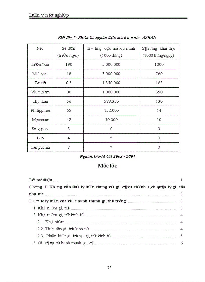 image for page Chính sách quản lý giá mặt hàng xăng dầu nhập khẩu ở Việt Nam hiện nay Thực trạng và giải pháp
