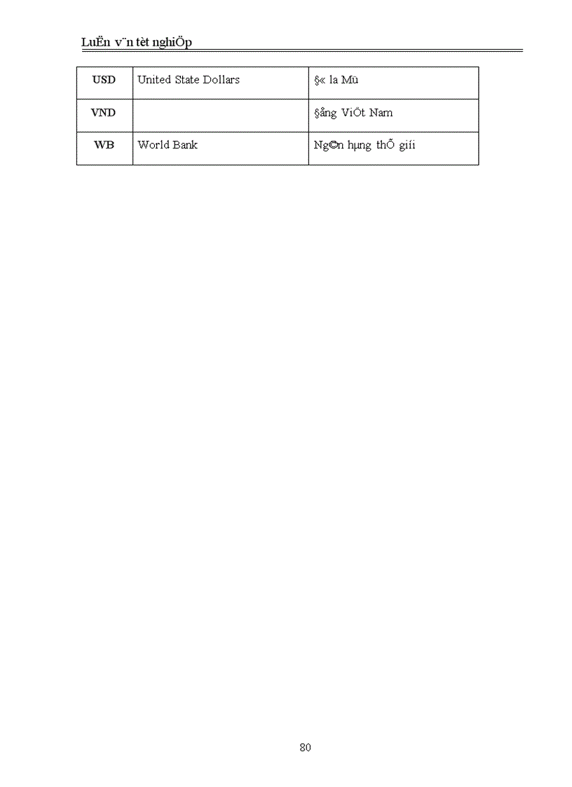 image for page Chính sách quản lý giá mặt hàng xăng dầu nhập khẩu ở Việt Nam hiện nay Thực trạng và giải pháp