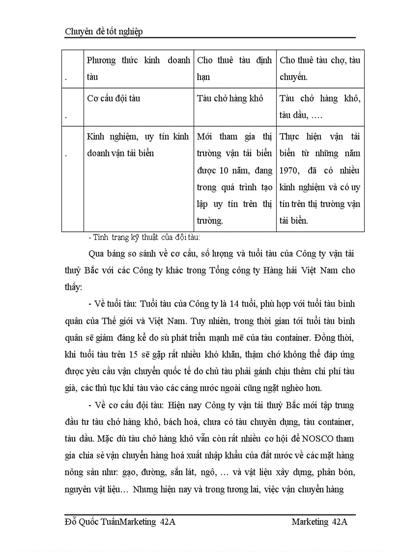 image for page Phân tích các cơ hội thị trường vận chuyển hàng khô hàng bách hóa đa năng bằng đường thủy nội địa của công ty vận tải thuỷ Bắc Nosco 1
