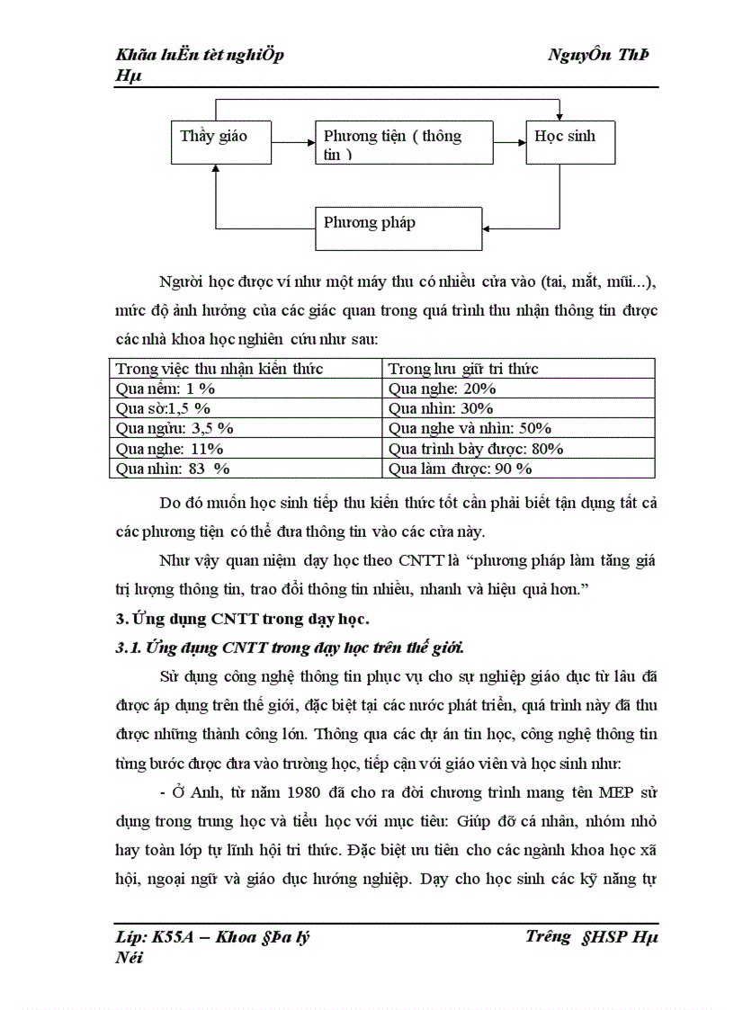 image for page Ứng dụng công nghệ thông tin trong dạy học Địa lí địa phương tỉnh Hải Dương