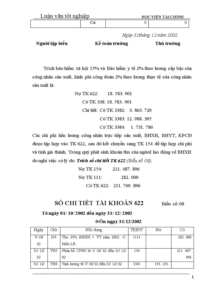 image for page Tổ chức công tác kế toán tập hợp chi phí sản xuất và tính giá thành sản phẩm ở Công ty xe đạp xe máy Đống Đa Hà Nội