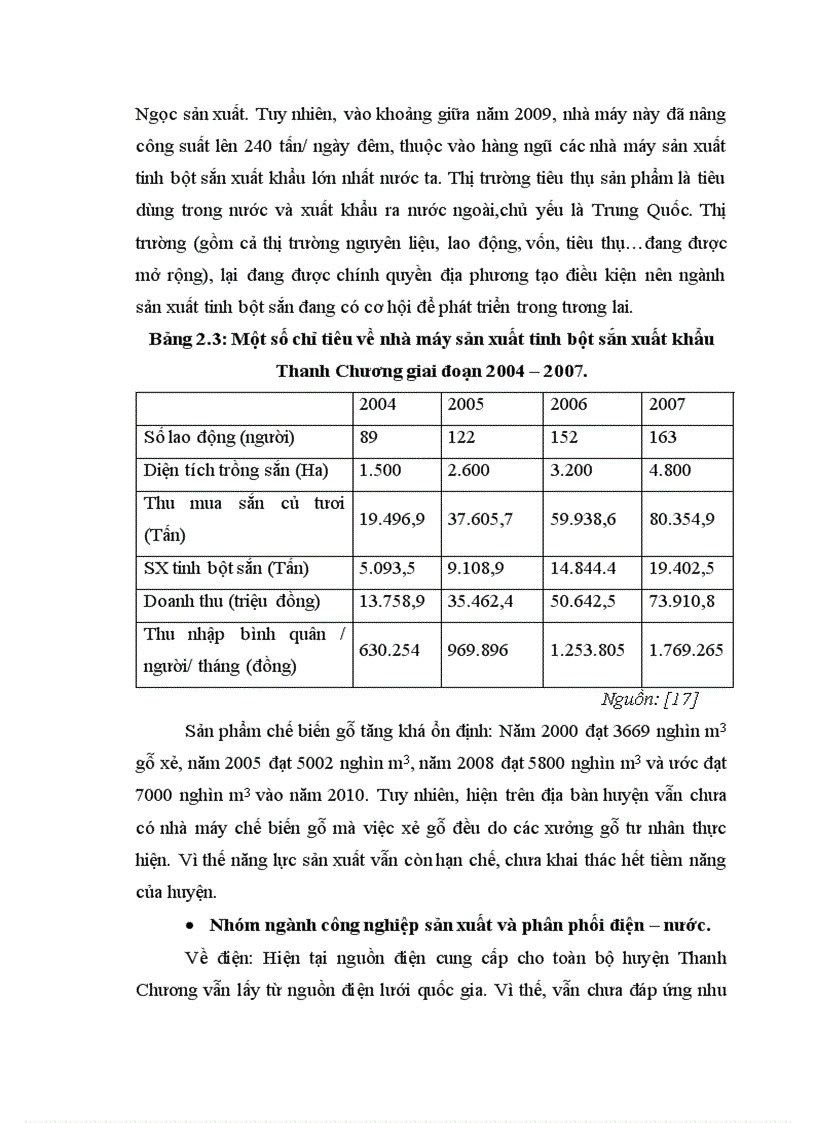 image for page Phát triển công nghiệp và tác động của nó lên ô nhiễm môi trường ở huyện Thanh Chương tỉnh Nghệ An