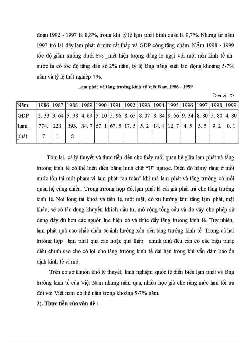 image for page Thực trạng lạm phát và mối quan hệ giữa lạm phát và tăng trưởng kinh tế ở Việt Nam 1