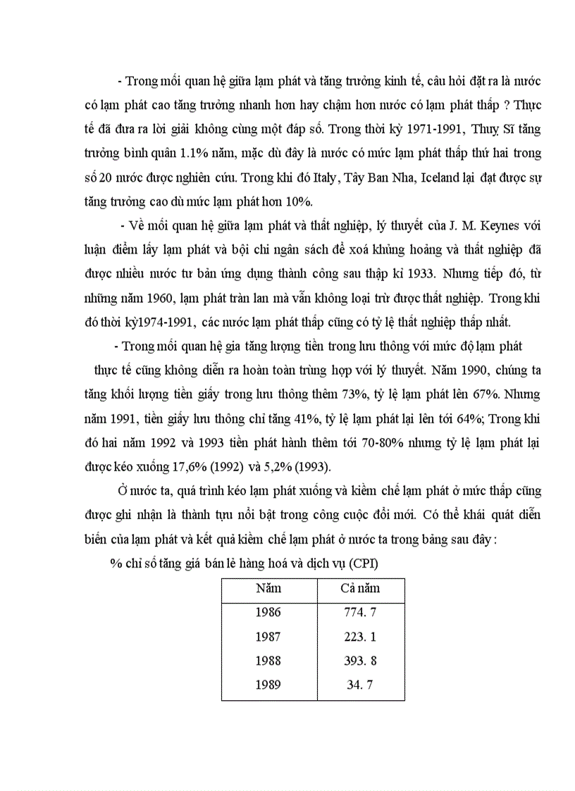 image for page Thực trạng lạm phát và mối quan hệ giữa lạm phát và tăng trưởng kinh tế ở Việt Nam 1