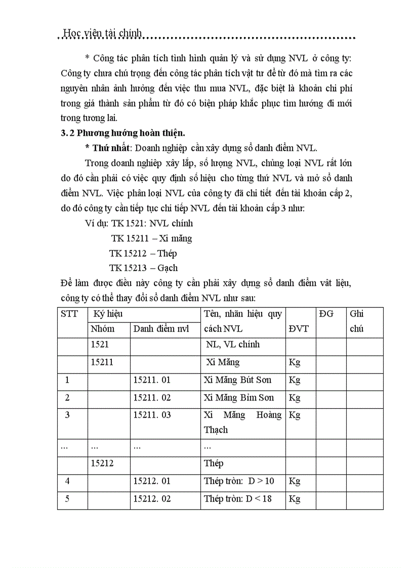 image for page Tổ chức công tác kế toán nguyên vật liệu ở công ty Tây Hồ