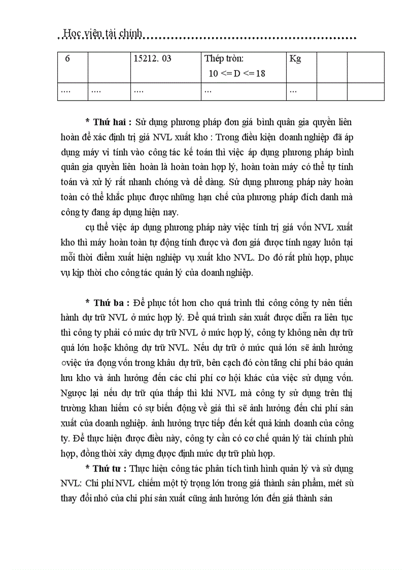 image for page Tổ chức công tác kế toán nguyên vật liệu ở công ty Tây Hồ