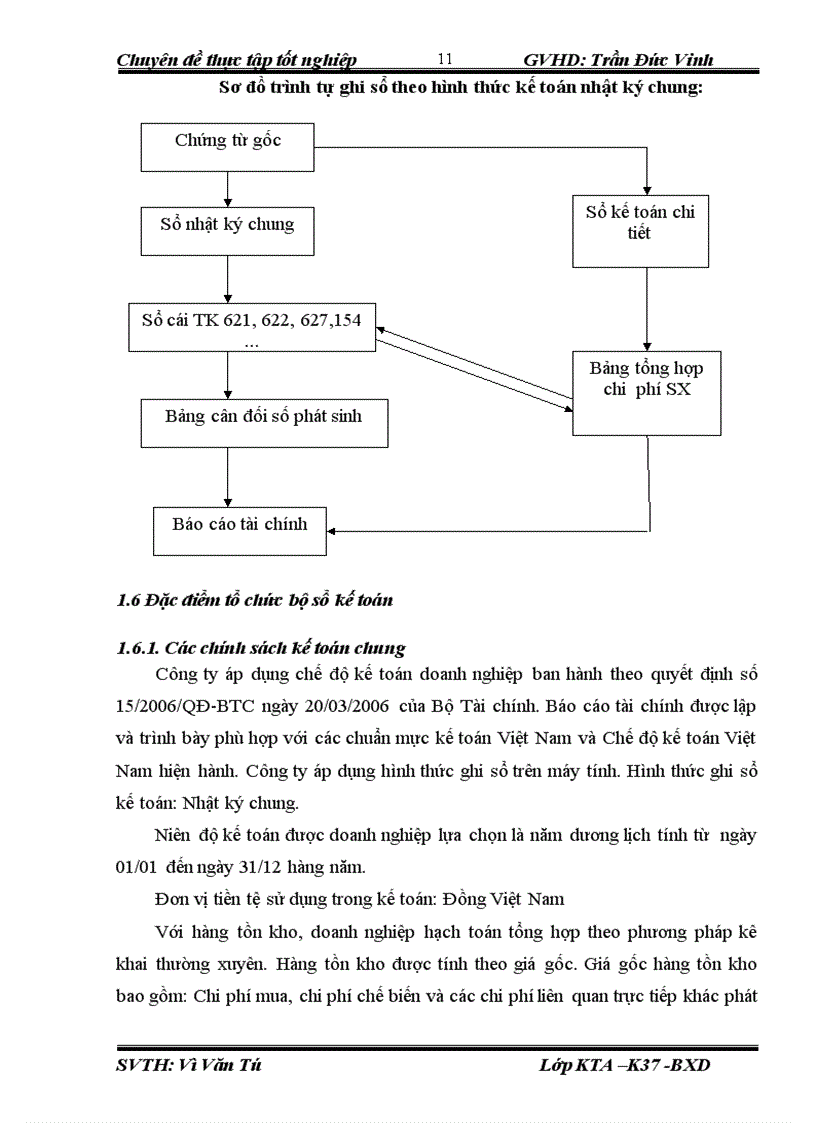 image for page Hạch toán chi phí sản xuất và tính giá thành sản phẩm tại công ty cổ phần xây dựng thương mại 559 Mai Châu Hoà Bình