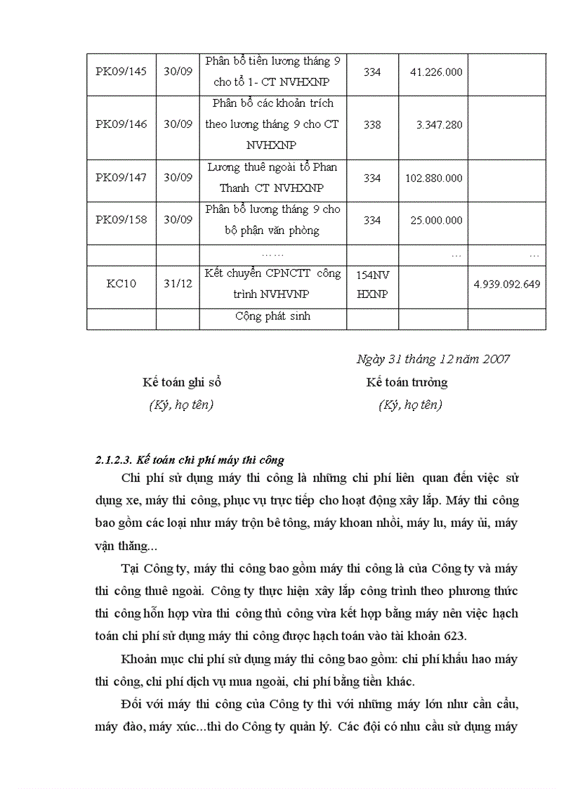 image for page Hạch toán chi phí sản xuất và tính giá thành sản phẩm tại công ty cổ phần xây dựng thương mại 559 Mai Châu Hoà Bình
