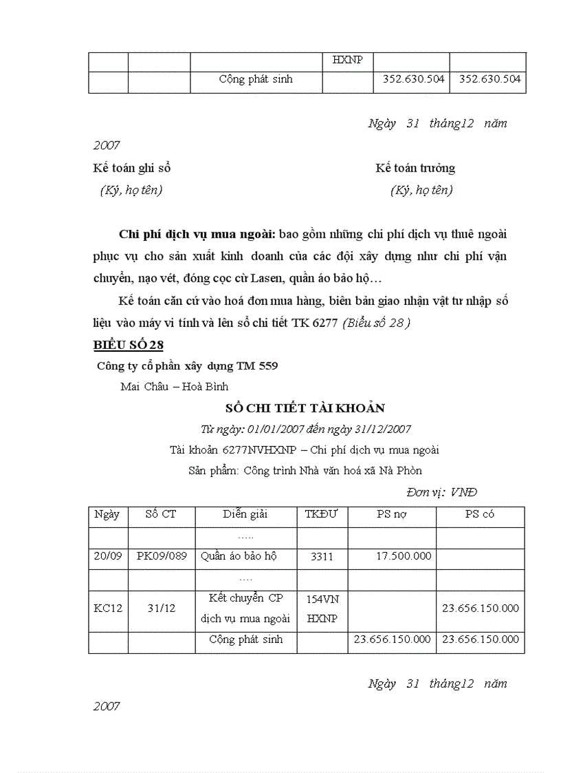 image for page Hạch toán chi phí sản xuất và tính giá thành sản phẩm tại công ty cổ phần xây dựng thương mại 559 Mai Châu Hoà Bình