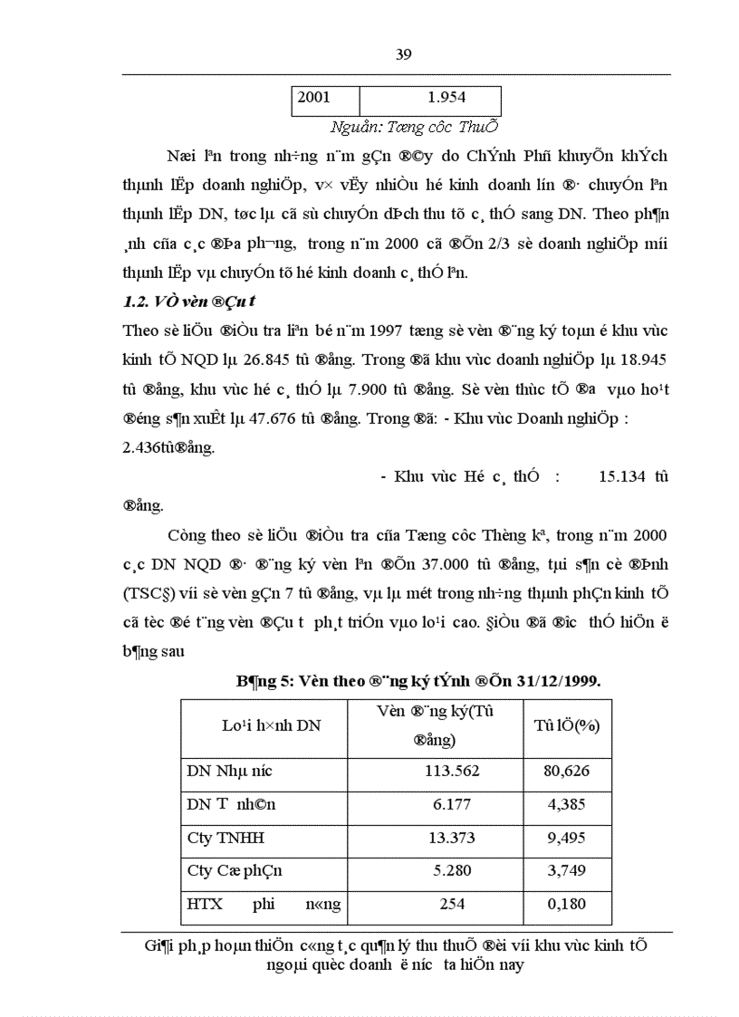 image for page Giải pháp hoàn thiện công tác quản lý thu thuế đối với khu vực kinh tế ngoài quốc doanh ở nước ta hiện nay 1