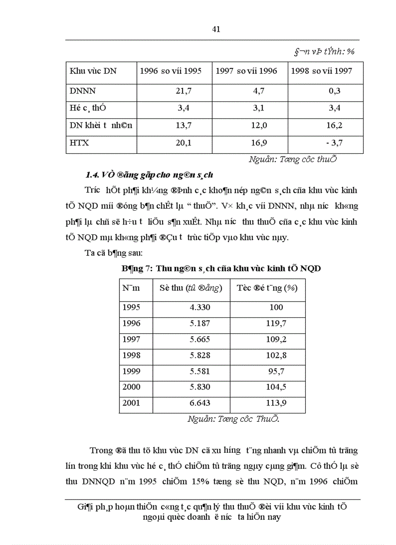 image for page Giải pháp hoàn thiện công tác quản lý thu thuế đối với khu vực kinh tế ngoài quốc doanh ở nước ta hiện nay 1