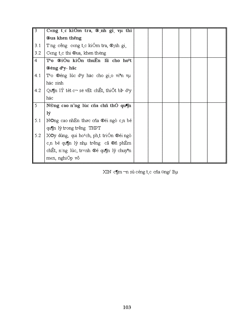 image for page Các giải pháp quản lí hoạt động dạy học nhằm nâng cao chất lượng giáo dục các trường trung học phổ thông vùng khó khăn ở huyện Lục Yên tỉnh Yên Bái