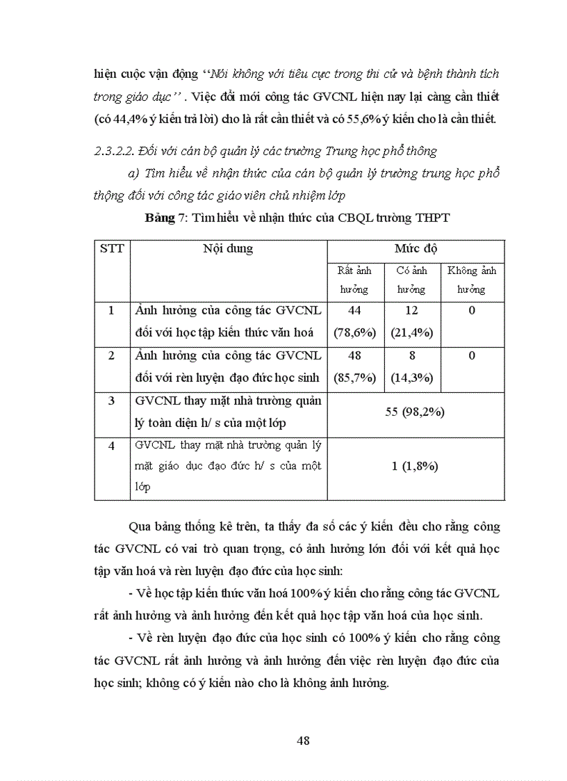 image for page Biện pháp quản lý công tác giáo viên chủ nhiệm lớp của Hiệu trưởng trường Trung học phổ thông ở tỉnh Yên Bái trong giai đoạn hiện nay 1