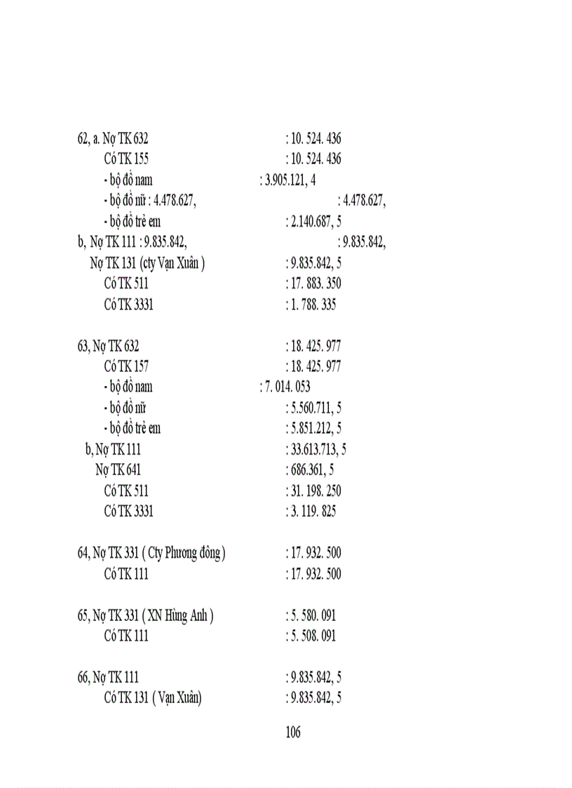 image for page Thực trạng công tác hạch toán kế toán tổng hợp tại Xí nghiệp dệt may xuất nhập khẩu và dịch vụ tổng hợp 1