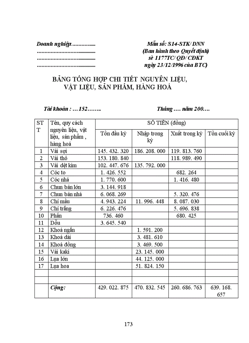 image for page Thực trạng công tác hạch toán kế toán tổng hợp tại Xí nghiệp dệt may xuất nhập khẩu và dịch vụ tổng hợp 1