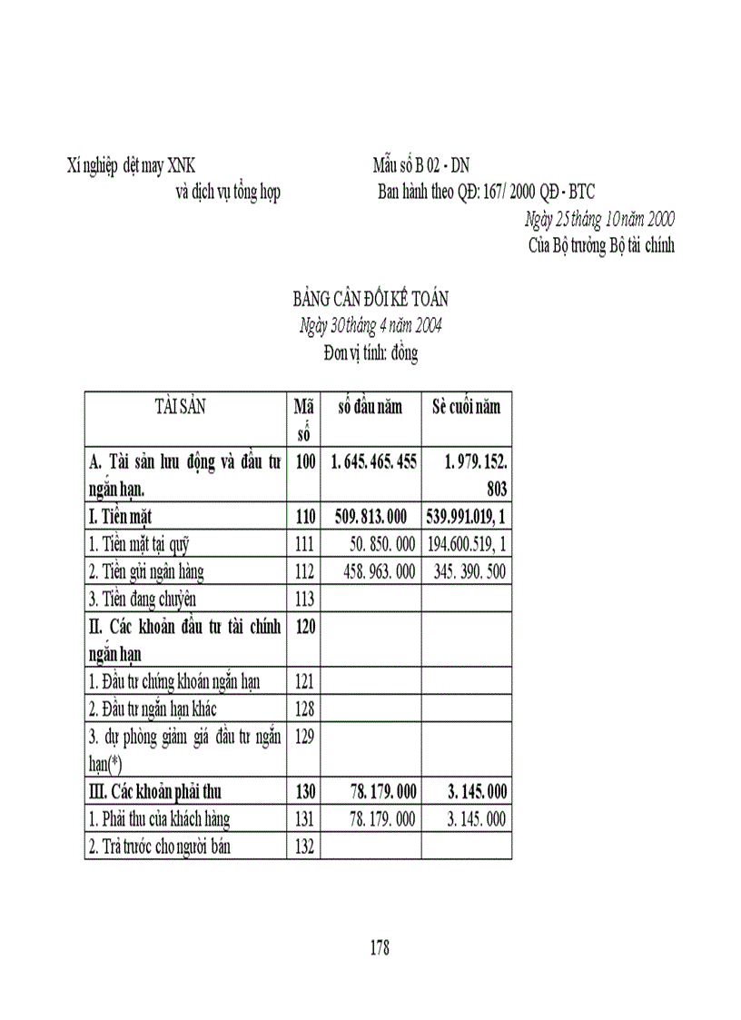 image for page Thực trạng công tác hạch toán kế toán tổng hợp tại Xí nghiệp dệt may xuất nhập khẩu và dịch vụ tổng hợp 1