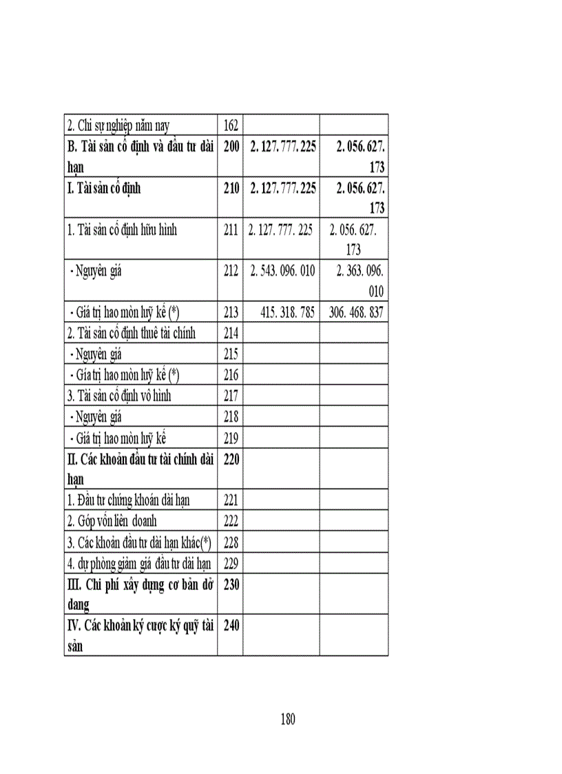 image for page Thực trạng công tác hạch toán kế toán tổng hợp tại Xí nghiệp dệt may xuất nhập khẩu và dịch vụ tổng hợp 1