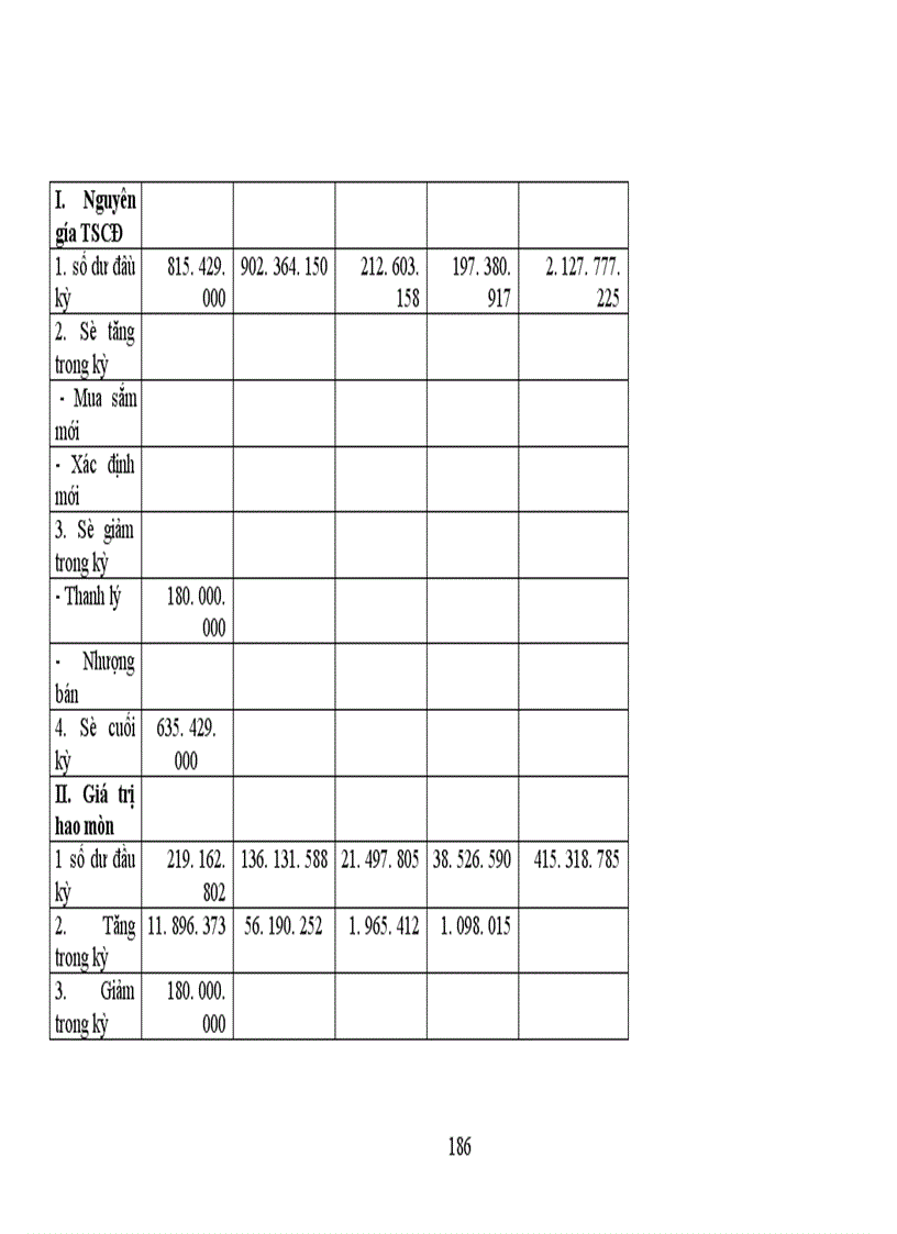 image for page Thực trạng công tác hạch toán kế toán tổng hợp tại Xí nghiệp dệt may xuất nhập khẩu và dịch vụ tổng hợp 1