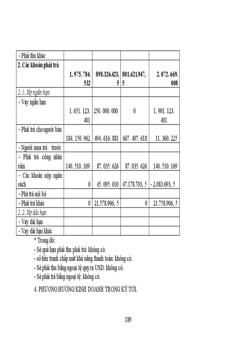 image for page Thực trạng công tác hạch toán kế toán tổng hợp tại Xí nghiệp dệt may xuất nhập khẩu và dịch vụ tổng hợp 1
