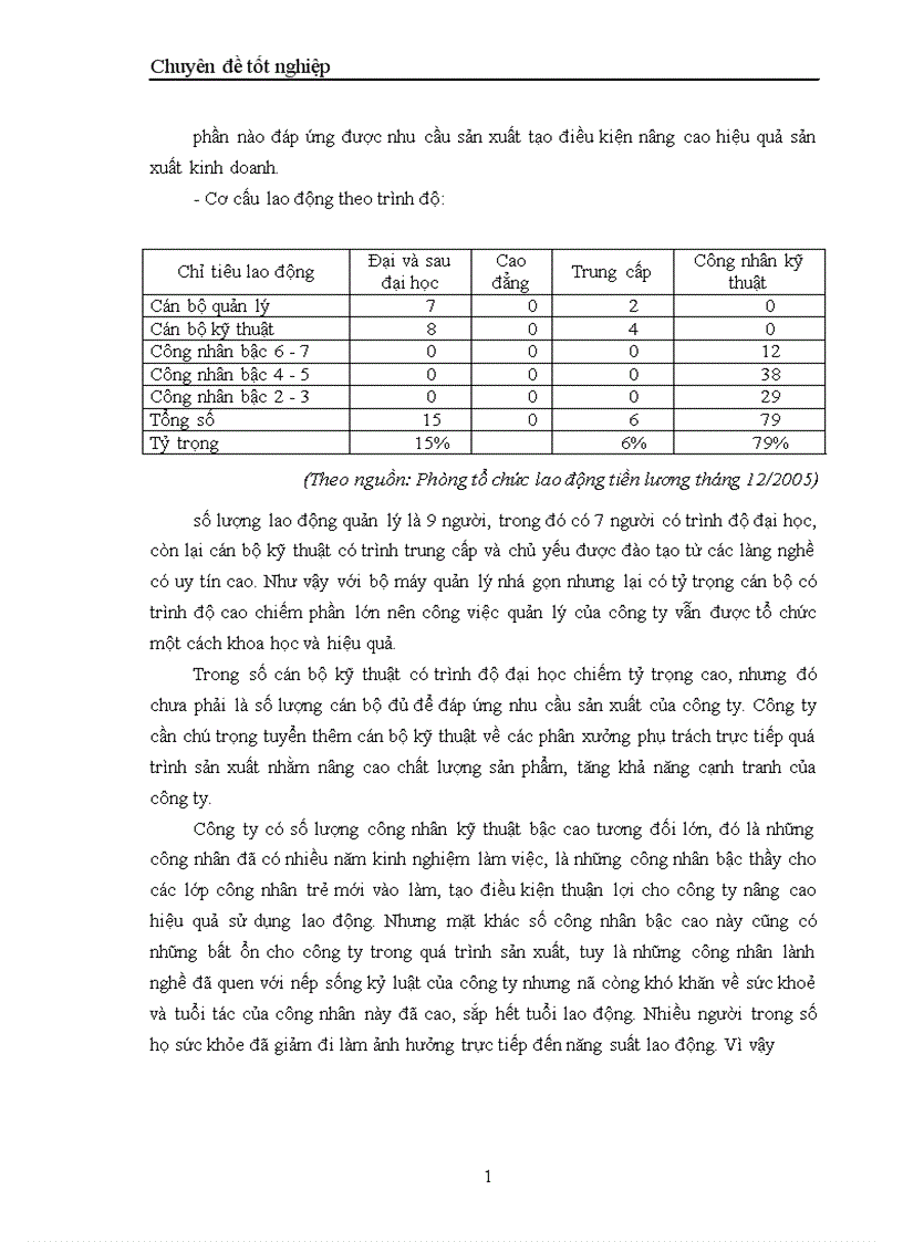 image for page Một số biện pháp Chủ yếu nhằm nâng cao hiệu quả kinh doanh ở Công ty TNHH Thái Dương 1