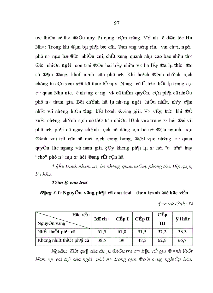 image for page Học thuyết Tam tòng Tứ đức và ảnh hưởng của nó đối với người phụ nữ Việt Nam hiện nay Thực trạng và giải pháp