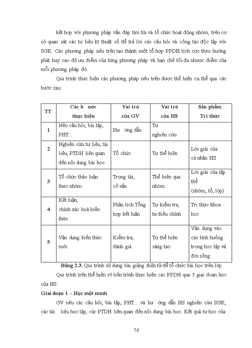 image for page Xây dựng CD Rom tư liệu phục vụ giảng dạy sinh học THPT