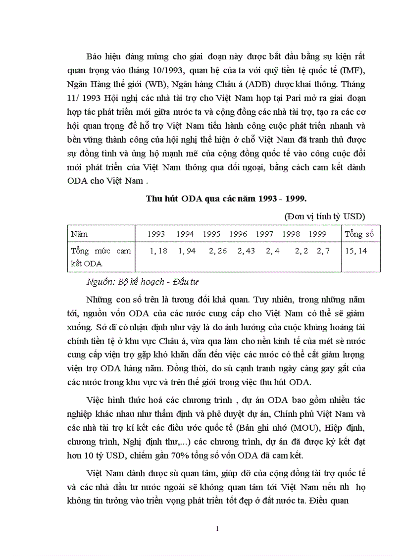 image for page Thực trạng thu hút và sử dụng nguồn vốn ODA tại Việt Nam 1