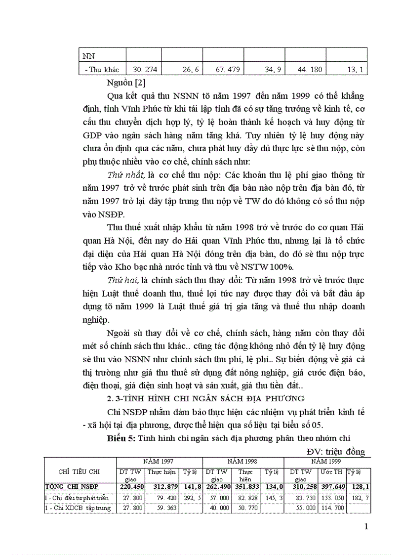 image for page Một số vấn đề về đổi mới quản lý ngân sách nhà nước trên địa bàn tỉnh Vĩnh Phúc 1