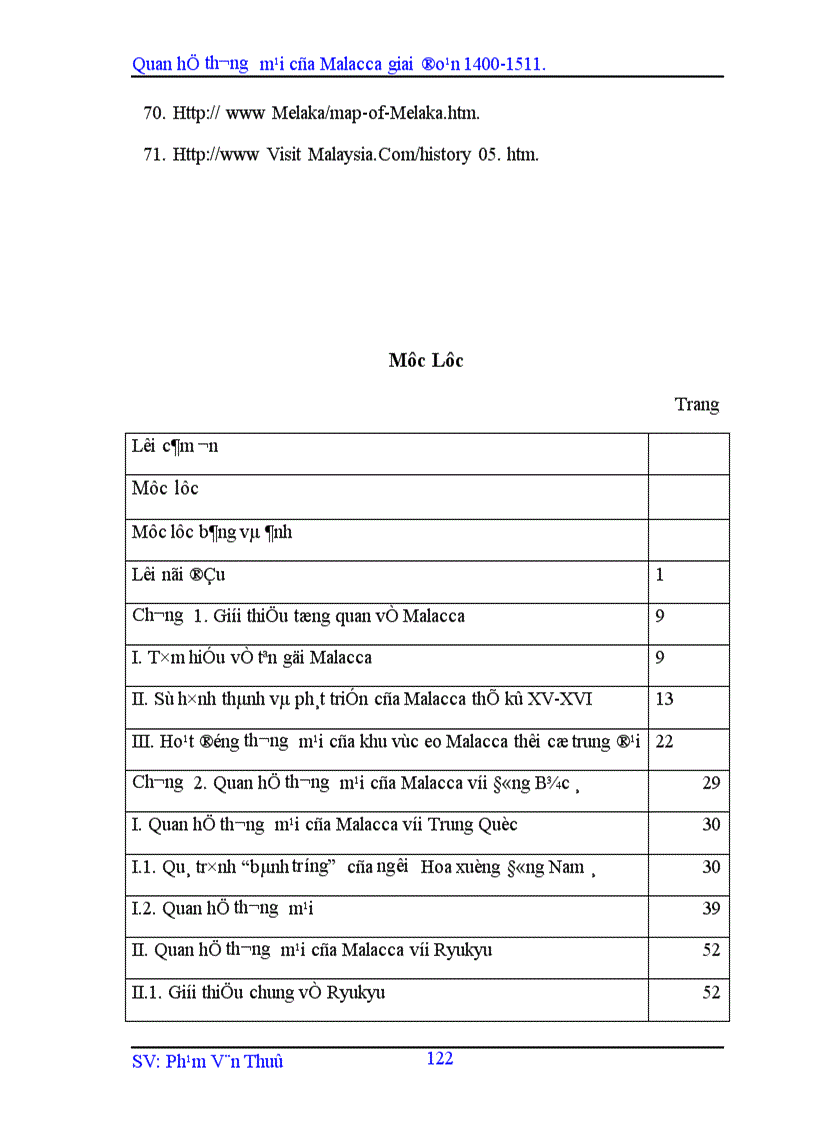 image for page Quan hệ thương mại của Malacca giai đoạn 1400 1511 1