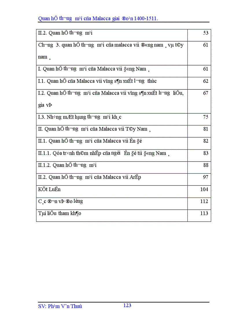 image for page Quan hệ thương mại của Malacca giai đoạn 1400 1511 1