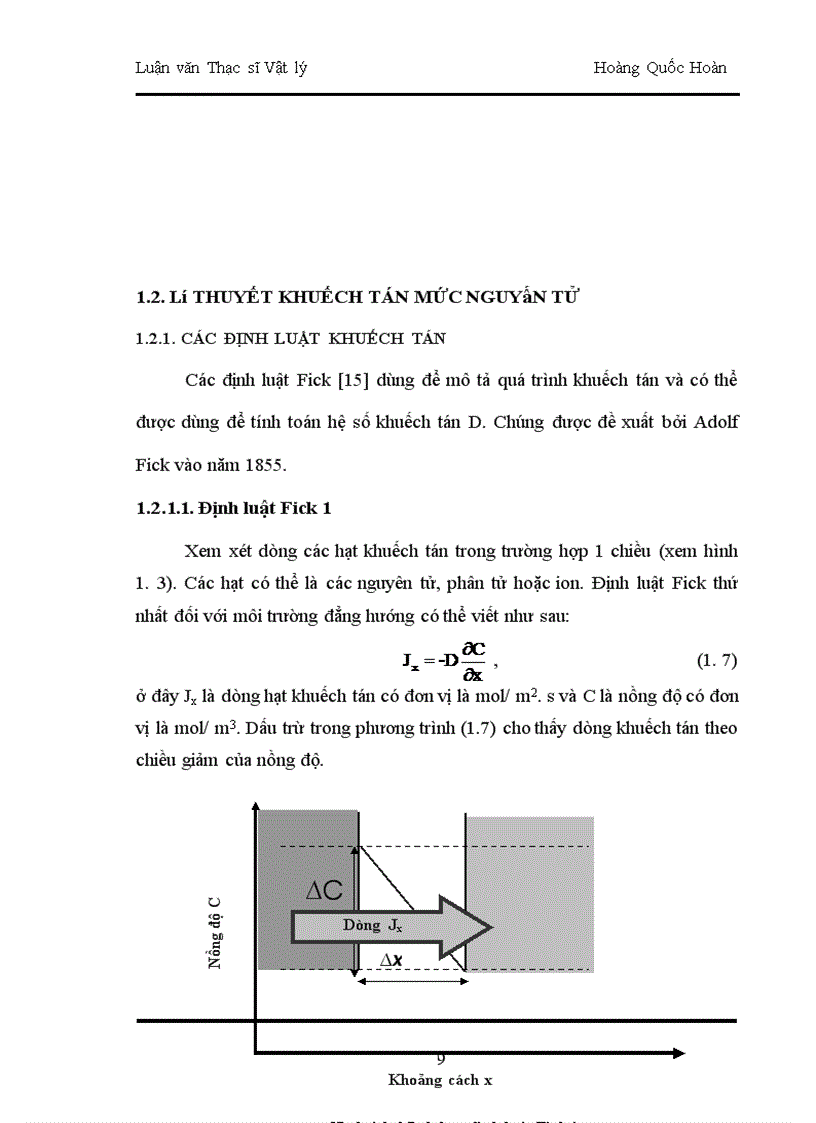 image for page Mô phỏng quá trình khuếch tán của nguyên tử tạp trong các hệ mất trật tự