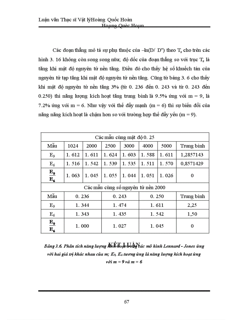 image for page Mô phỏng quá trình khuếch tán của nguyên tử tạp trong các hệ mất trật tự
